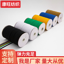 6.5mm��ɫ���R���ɾo����������ɾo���������R��������ڶ���