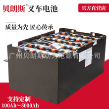 ڿU܇늳 11HPzB605 TCM늄Ӳ܇FB25늳