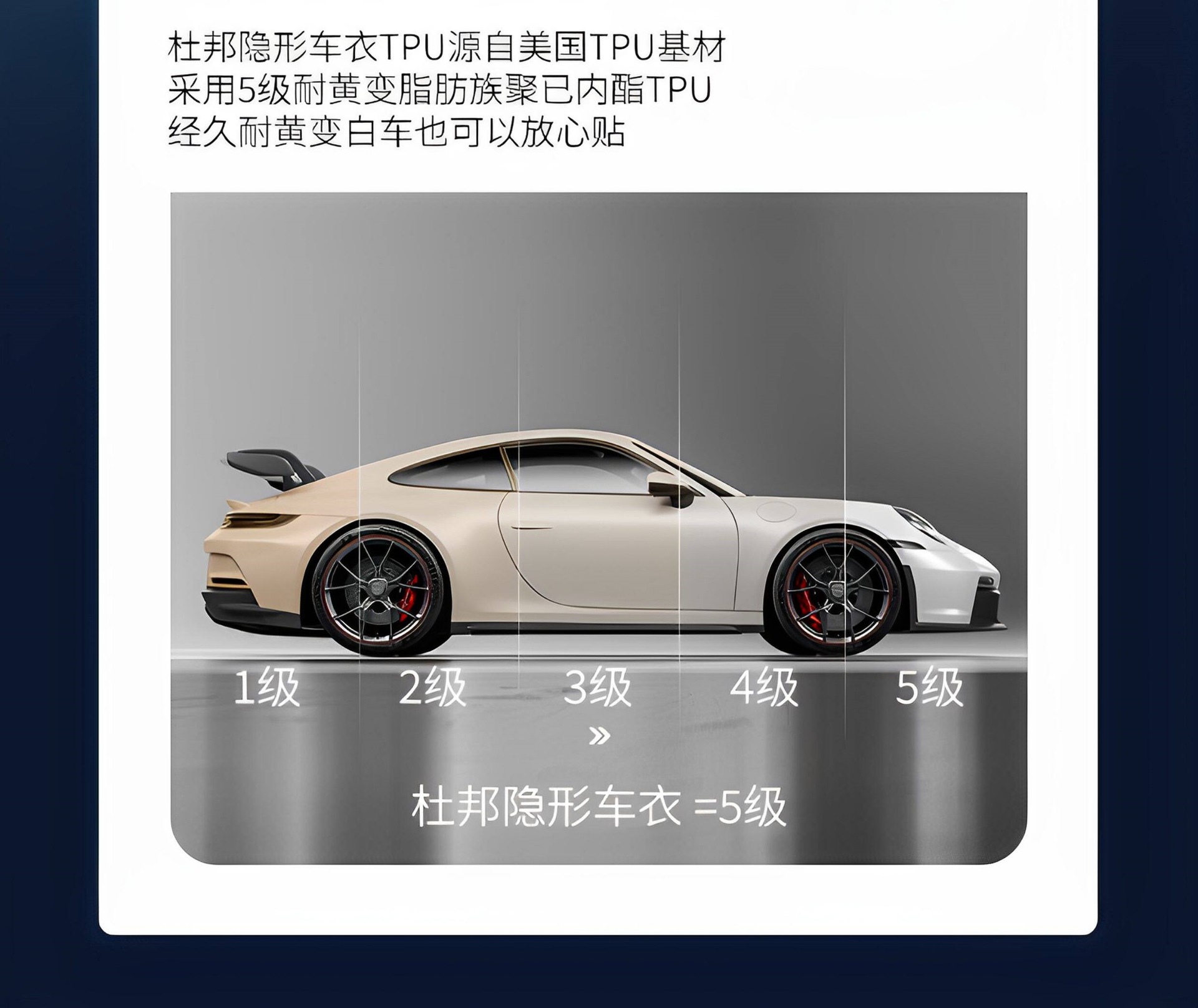 Dupont Imported Tpu Invisible Car Wrap, Full Car Anti-Scratch Protection, Transparent Paint Protection Film for the Entire Vehicle, Including Installation