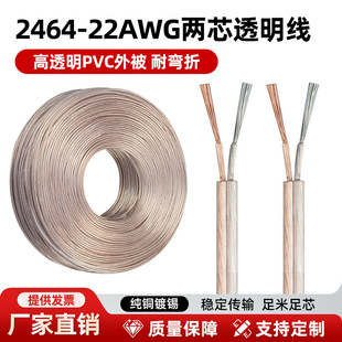 ���l2464 22̖���~��a�K��2оpvc���y��ҕ�l��LED͸���o���Դ��