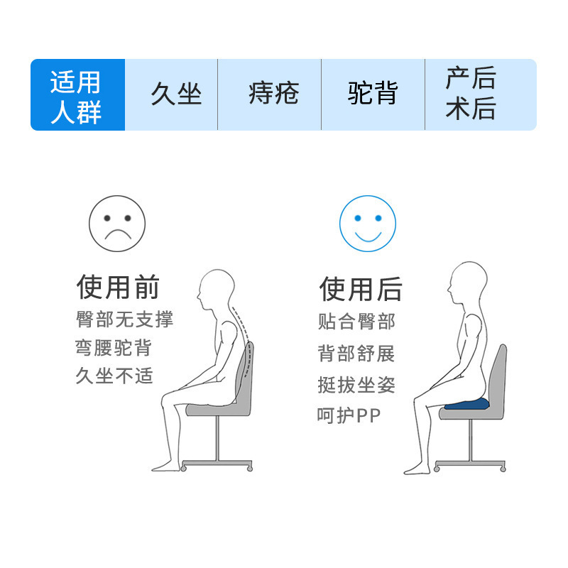Cojín de Asiento de Espuma Viscoelástica para el Hogar, Cojín de Silla de Oficina, Popular Transfronterizo, Cómodo Cojín de Asiento, Cojín de Asiento de Espuma con Memoria