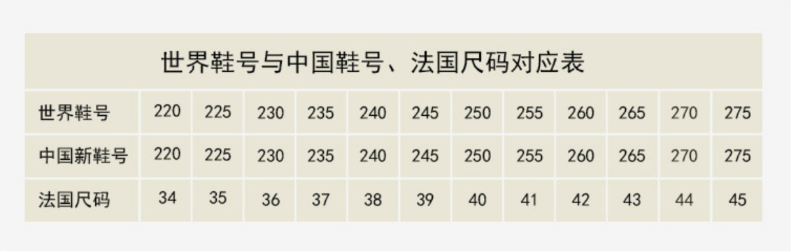 size chart