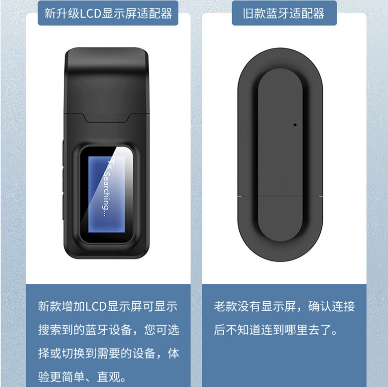 LCD-экран Bluetooth-адаптер 5.0, USB-адаптер Bluetooth, передатчик и беспроводной приёмник