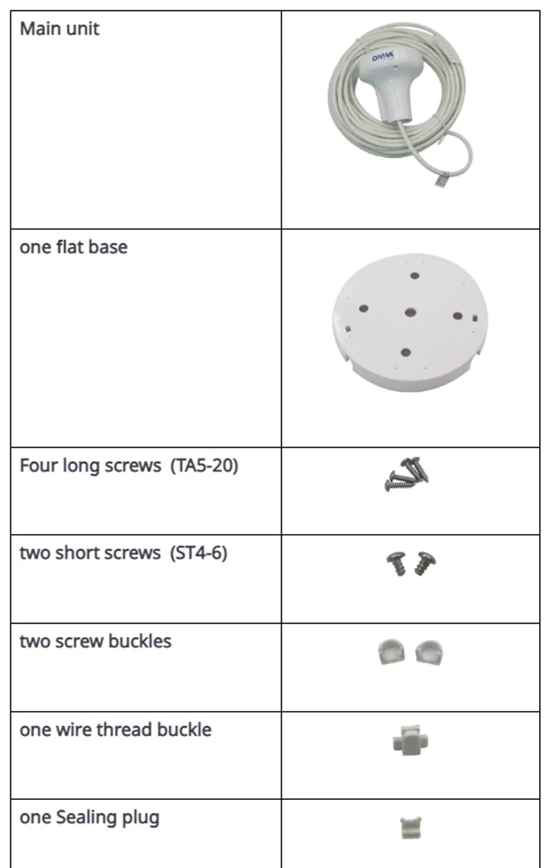 The New Onwa Ka-09 Marine Gps Antenna Ka-09 Gnss Antenna Gnss Antenna Can Accurately Locate