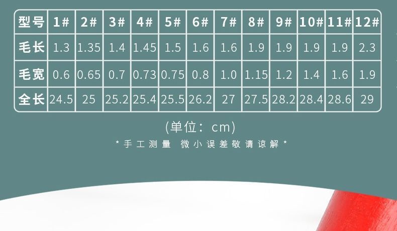 工厂直销 红杆尼龙毛油画笔 单支水粉丙烯绘画彩绘笔排笔油画笔