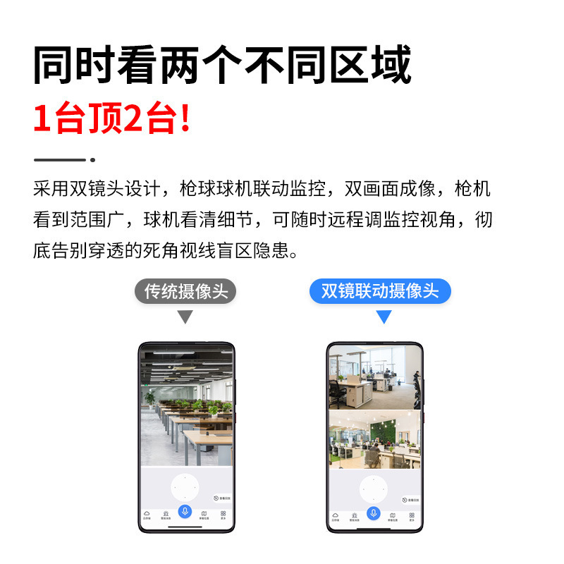 WIFIガンボール連動500万球機屋外防水両眼ダブル画面4Gカメラ監視360度|undefined