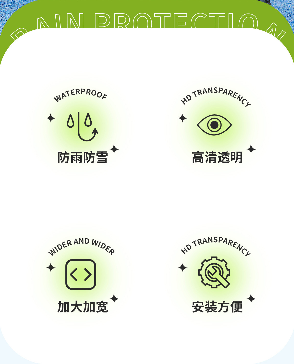 Transparent Pvc Rain and Windproof Cover for the Front of Electric Motorcycles and Three-Wheeled Electric Vehicles, Widened and Thickened for Waterproofing