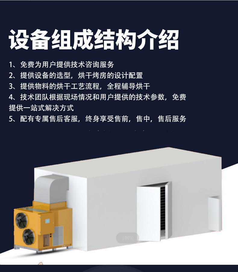 农产品烘干详情