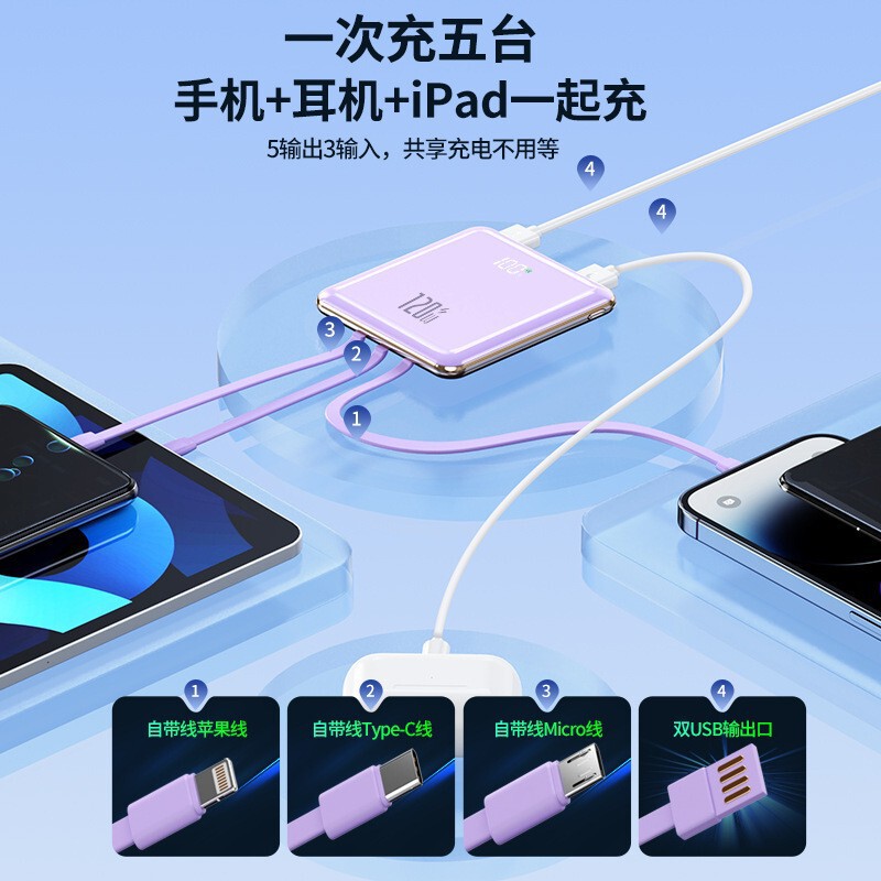 120W超薄迷你自带线充电宝20000毫安大容量超级快充移动电源 |undefined