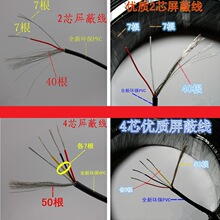 UL2547 26AWG 2о3о4о ���ξ� �����̖�����l�� usb��������