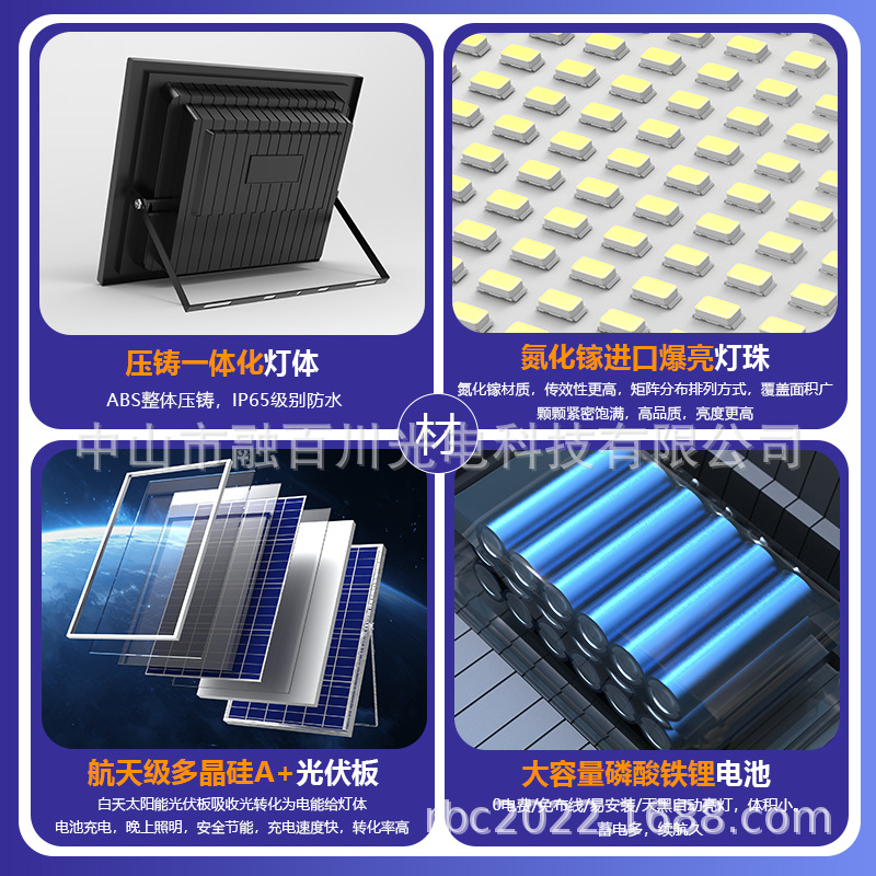 Reflectores solares, iluminación impermeable para exteriores transfronteriza, luces para patios de jardín, se encienden automáticamente después de la oscuridad, farolas súper brillantes