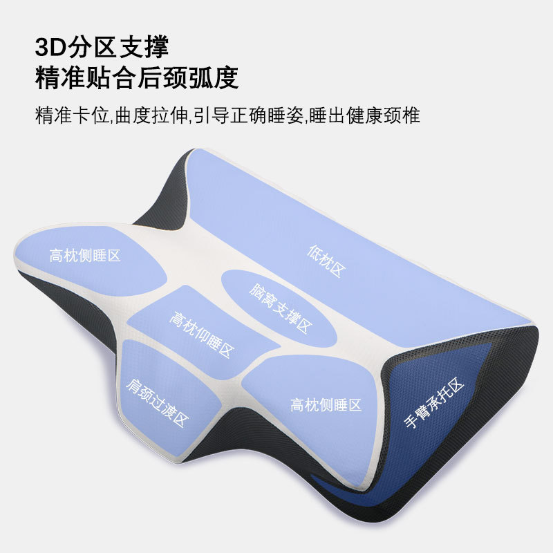 新商品アマゾン牛角枕記憶枕睡眠異形枕スローバック記憶綿ゼロ圧力枕頚椎枕|undefined