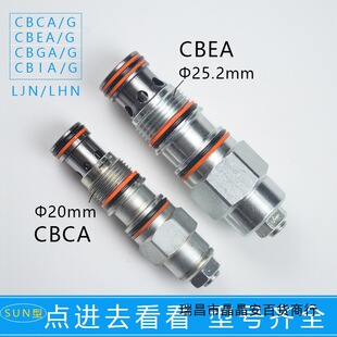 �ݼy���bҺ��ƽ���y���SUN�����yCBCA/CBEA/CBCG/CBEG/LHN LJN