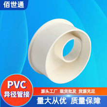 �ɶ���Ԫpvc��ˮ����ˮ����������ܽ��aо׃��Ȧ��С�^�����ܼ�