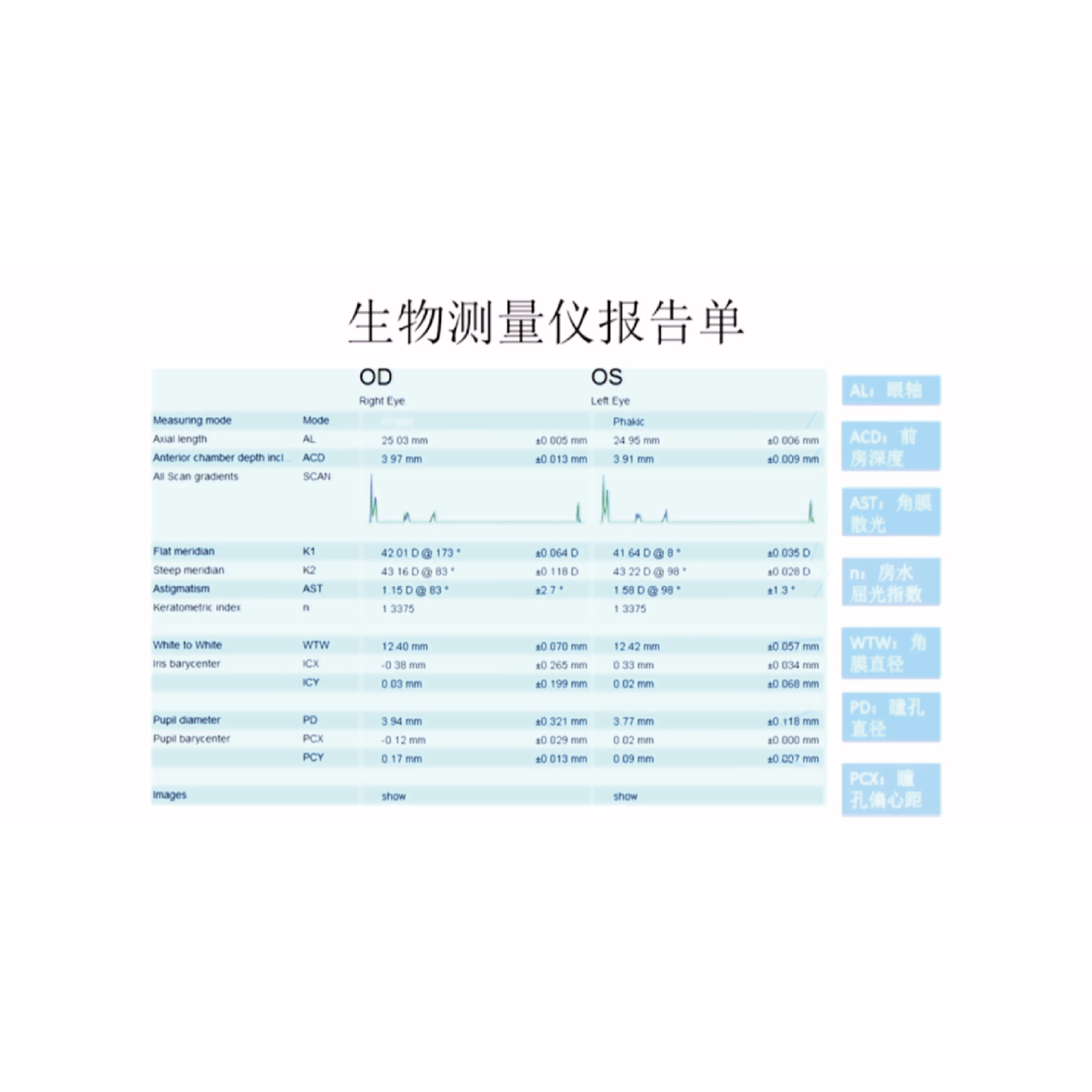 ��϶�ơ���������ǡ���ѹ�ơ��۵���������������������