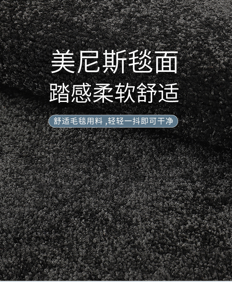 TPE Car Floor Mats For 2024 Tesla Model 3 RHD