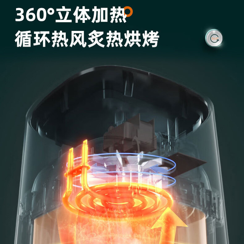 奥克斯空气炸锅家用5升大容量多功能免翻面炸烤箱一体智能电炸锅|undefined