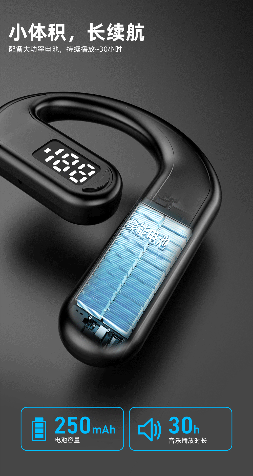 Grenzüberschreitender E-Commerce Bestseller Bluetooth-Kopfhörer mit austauschbarem Akku, Ohrbügel-Design, Business-Grade HD-Anrufe, kabellos, kompatibel mit Apple und Android