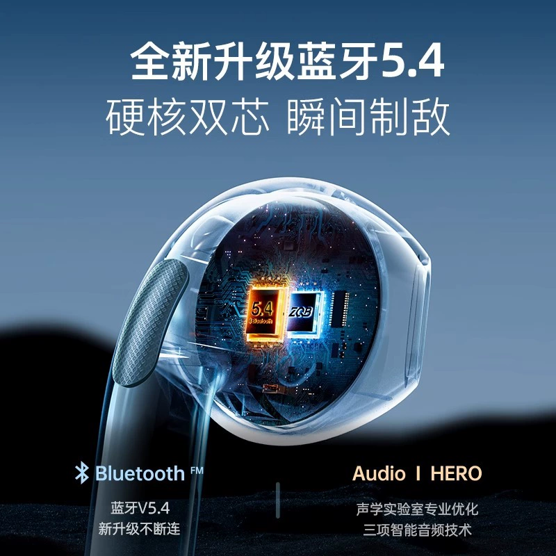 Huaqiangbei pro4 истинная беспроводная 6TWS Bluetooth наушники, второе и третье поколения, спортивные четвёртое, пятое и шестое поколения, подарки кросс-бортная фабрика