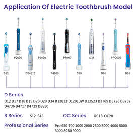 电动牙刷充电座充电器适用OralB/欧乐B博朗d12 16 8000 3757 3709