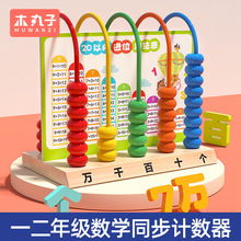 ��nӋ���С�W��һ���꼉�σԔ��W�̾�����ӛ���ܼӜp���W������