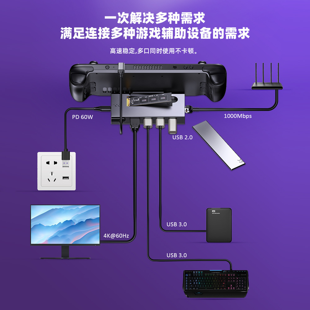 Base de aleación de aluminio de mano 7-en-1 Steam Deck M.2 Tipo-c Hub estación de acoplamiento
