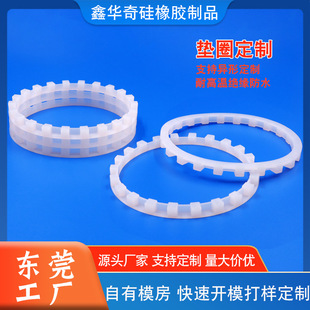 ģ����Ʒ��ɫ�͸ߜ��X�y�������zȦ �A�ο���ʽ͸��������zȦ