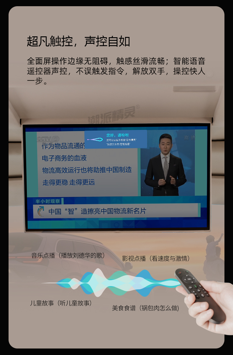 Trendy Style Accessories Suitable for Aito M7/M8 Ceiling-Mounted Tv, M7 Rear Entertainment Screen, M9 Modification and Upgrade