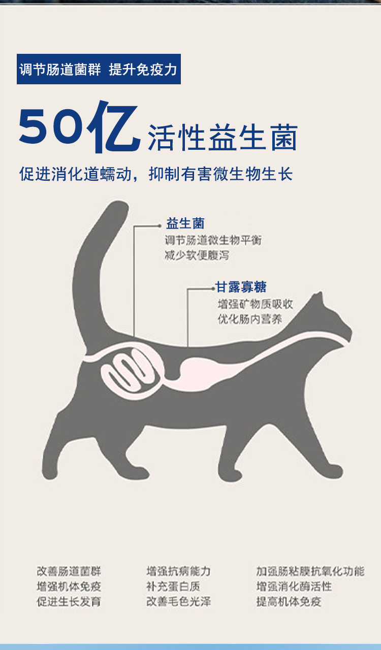 猫咪羊奶粉完成_15.jpg