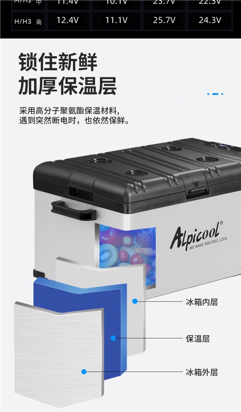 Ice Tiger Car Refrigerator Compressor Cooling System for Car and Home Dual-Use, Freezing and Refrigeration, 12V/24V Universal, Small Electric Refrigerator for Trucks
