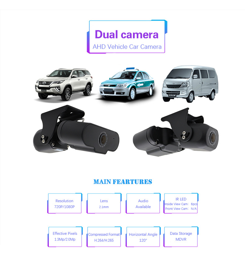 AHD front and rear dual-camera system for in-car monitoring, featuring infrared night vision, high-definition wide-angle lens, and high-definition camera – a popular product for cross-border sales