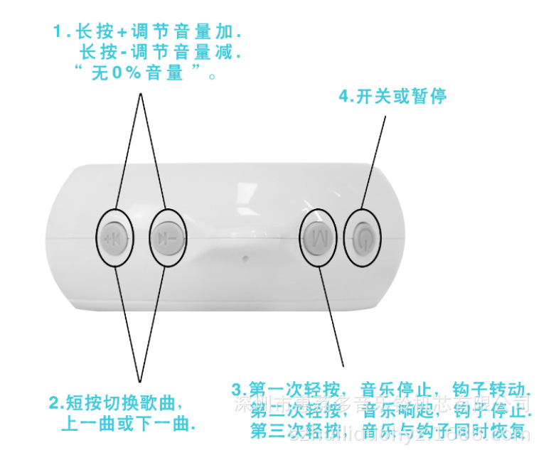新功能35曲目按键说明
