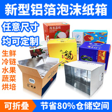 ���rʳƷ������������朌�����ĭ�乤�S�X�����ؼ��䶨���������