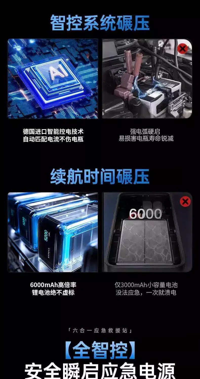 Multifunctional Vehicle-Mounted Air Pump All-In-One Device for Quick Inflation and Deflation of Tires, with Preset Tire Pressure Settings, and Emergency Car Jump Starter Power Supply