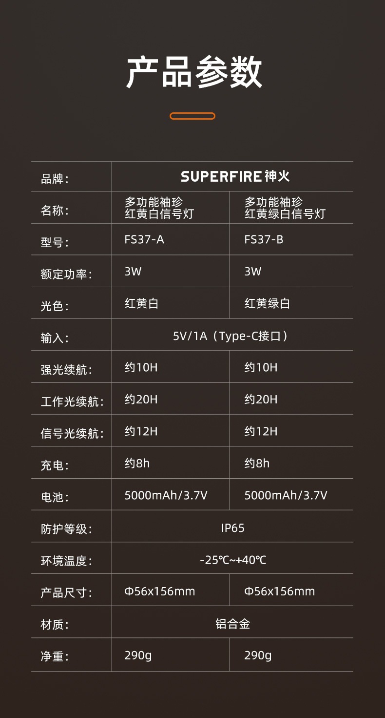 Shenhuo strong light super bright rechargeable three-color yellow white green red multi-light source railway signal lamp outdoor household flashlight