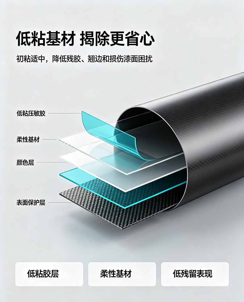 Carlas Car Color Change Film Tpu Car Wrap Liquid Metal Gun Gray Paint Protection Sun Protection Waterproof Safety Explosion-Proof