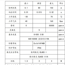 �`���p�� SN-XJ01 늄�Ѳ�z܇ ����ȼ��ܾ��ճ�Ѳ�z�O��