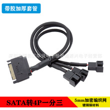 ��X�L�Ⱦ���ɢ���L���D�Ӿ�һ����SATA���D3pin/4pin�������WHUB