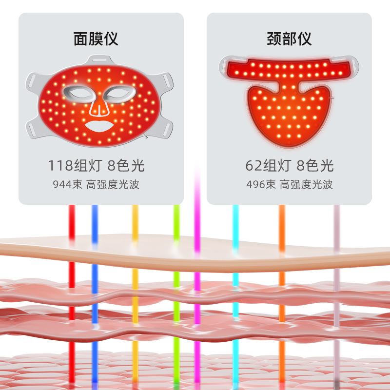 国境を越えた新型シリコンLEDマスク光子美顔器 家庭用フェイシャルマスク 赤色光マスク 首付き美容器|undefined