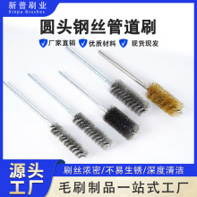 ˢP䓽z坍Cȿ׳PĥAUܵˢ䓽zˢˢ