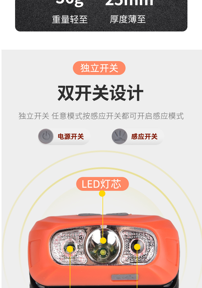 头灯_08