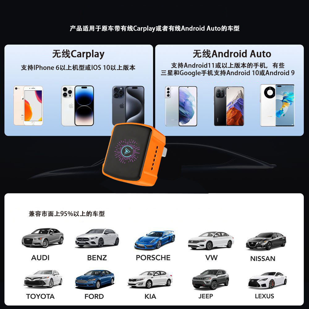 2026 Model Wireless Carplay Box with Rgb Colorful Lights, Android Auto Two-In-One Wired to Wireless Adapter