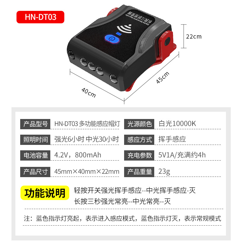 camping headlight pesca especial carga luz de inducción alta luz LED super brillante cabeza montada en el cebo sombrero sombrero lámpara de clip de sombrero