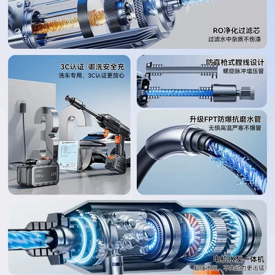 gun, household car washer, rechargeable | High pressure car wash water gun