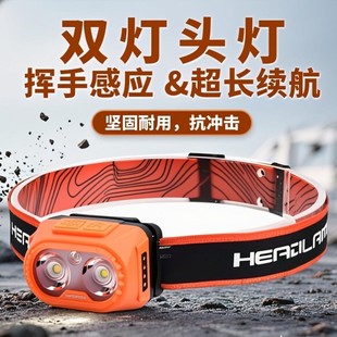 Super Bright Cross-Border Strong Light Sensor Headlight Miner's Lamp USB Charging Emergency Smart Head-Mounted Outdoor Lighting Flashlight