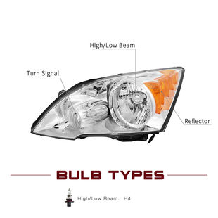 �m��� 2007 - 2011 �걾�� CRV CR-V 07-11 �D�Ǵ��һ��