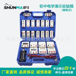 23031����늌W��ʾ����䣨������ЌW늌W�����ʽ���x��