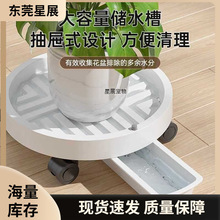 �Ƅӻ����бP��݆�����L݆�f��݆��ˮ�P���صױP�|�Ӻ����ϵ���