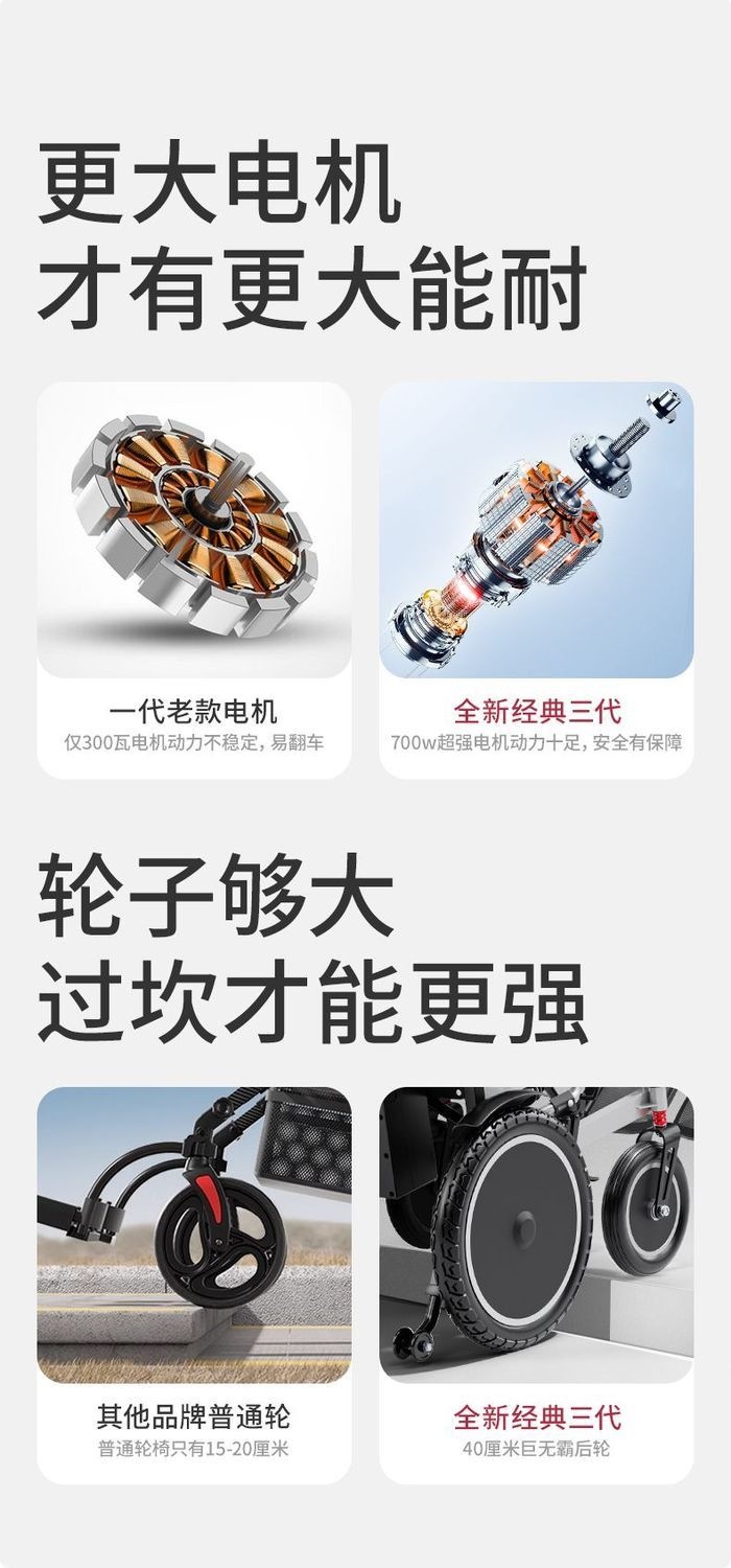 German Kalaibao electric wheelchair is intelligent, fully automatic, requires no installation, is foldable, and is a mobility aid for the elderly and disabled with a reclining backrest