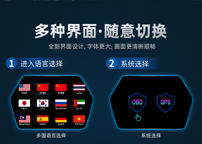 Intelligent Portable Car Hud Head-Up Display Car Obd Universal Speed Driving Computer High-Definition Display